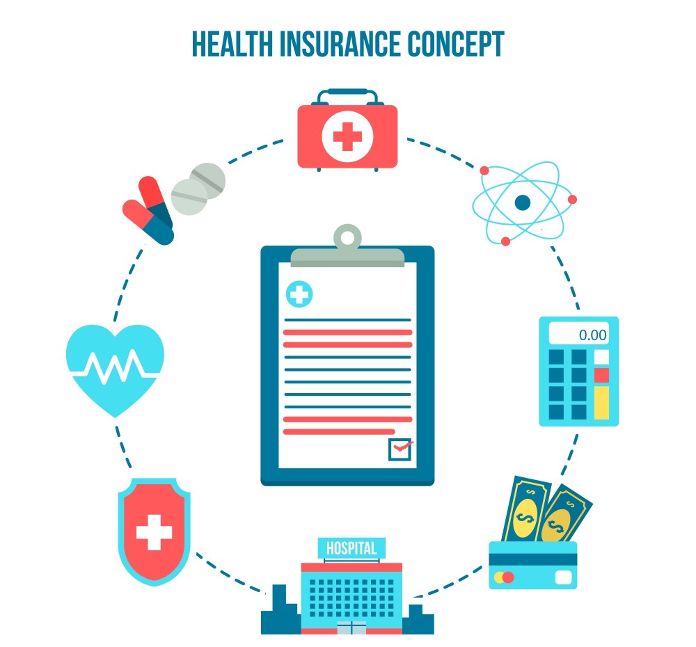 How to Select the Best Health Insurance Policy in India 2025? 3 best health insurance policy