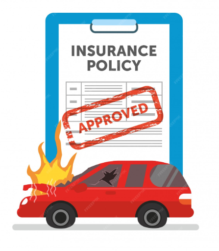 Motor Insurance 3 motor insurance punjab